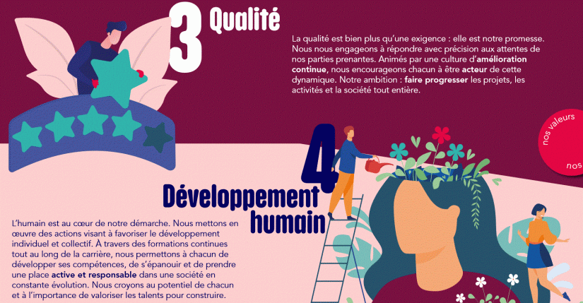 Valeurs 3 4 