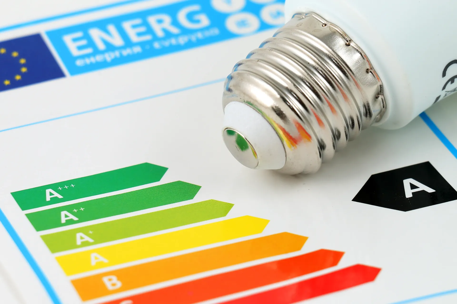 Energie